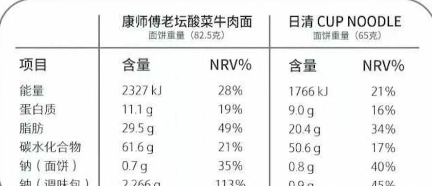 武漢減肥機構